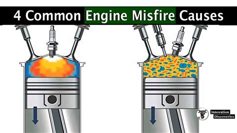 PI: LNF Engine Misfire/Low Compression 